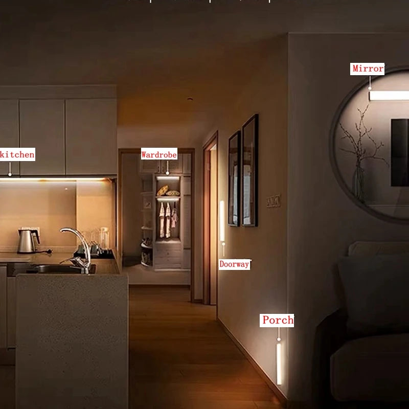 LED MOTION SENSOR LIGHTS
