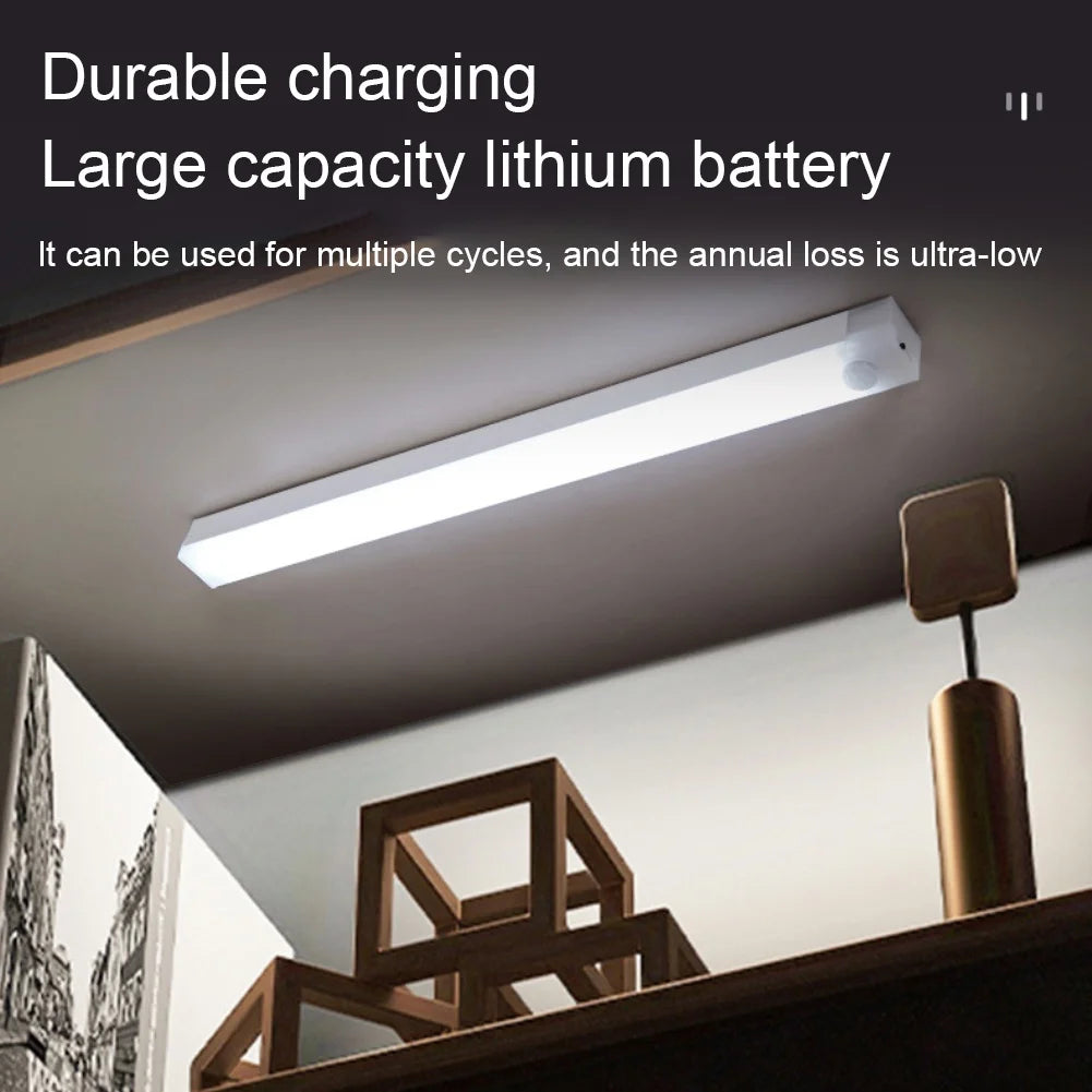 LED MOTION SENSOR LIGHTS