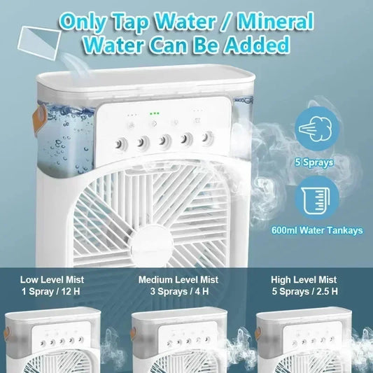 PORTABLE FREEZE FAN AIR CONDITIONER