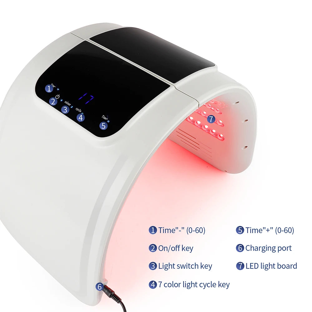 LED FACE MASK LIGHT THERAPY- 7 LED LIGHT