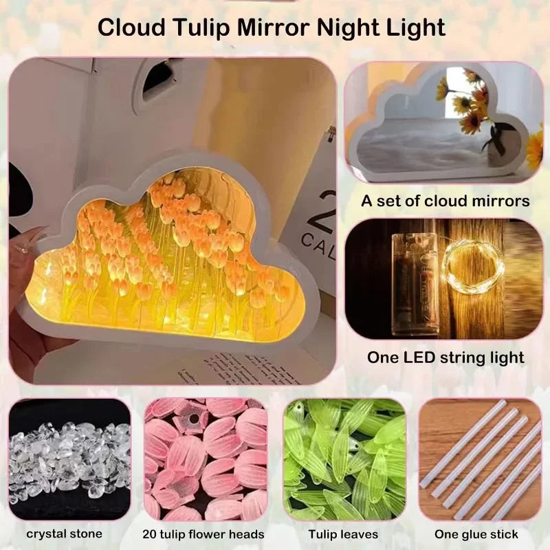 FOREVER CLOUD TULIPS MIRROR