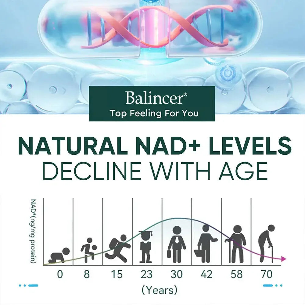 NAD+ BRAIN BOOSTER