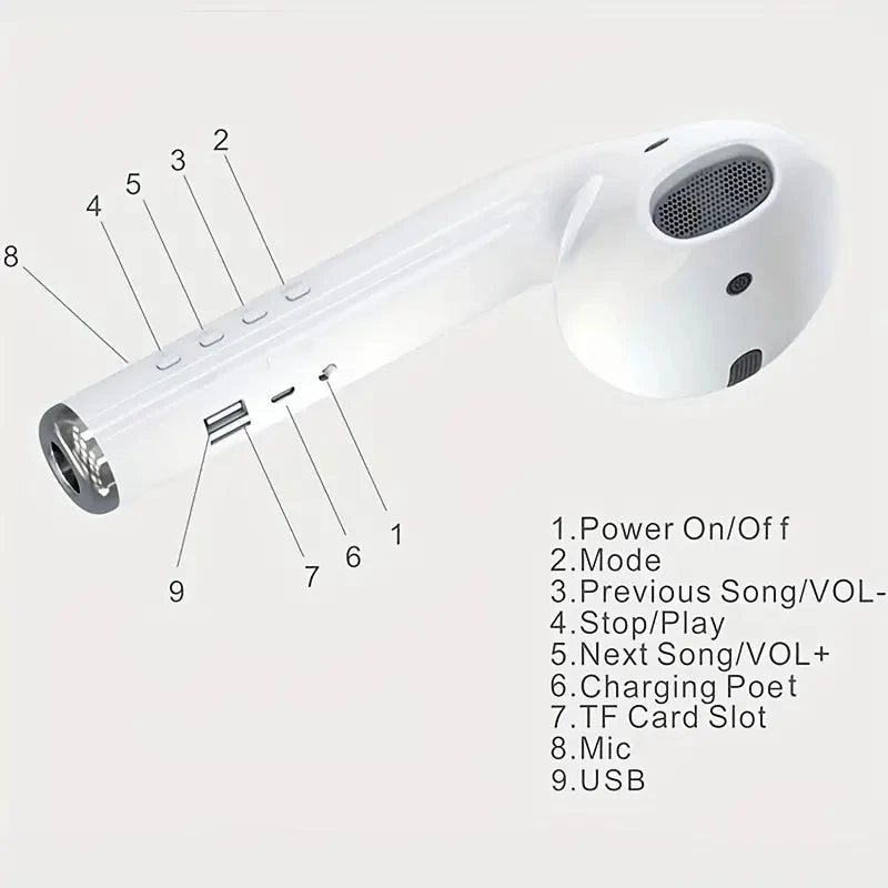 GIANT AIRPODS WIRELESS SPEAKER