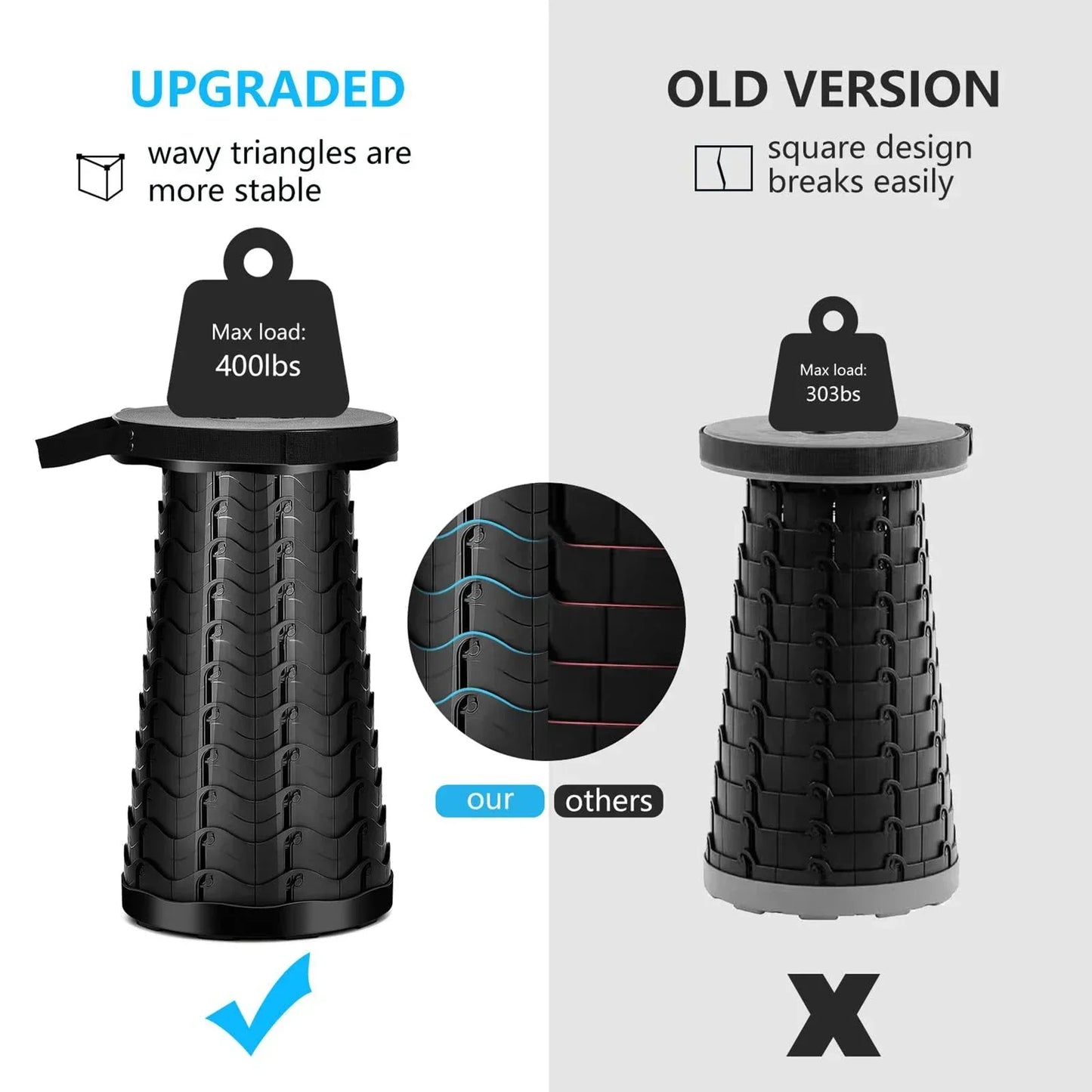 PORTABLE FOLDING STOOL
