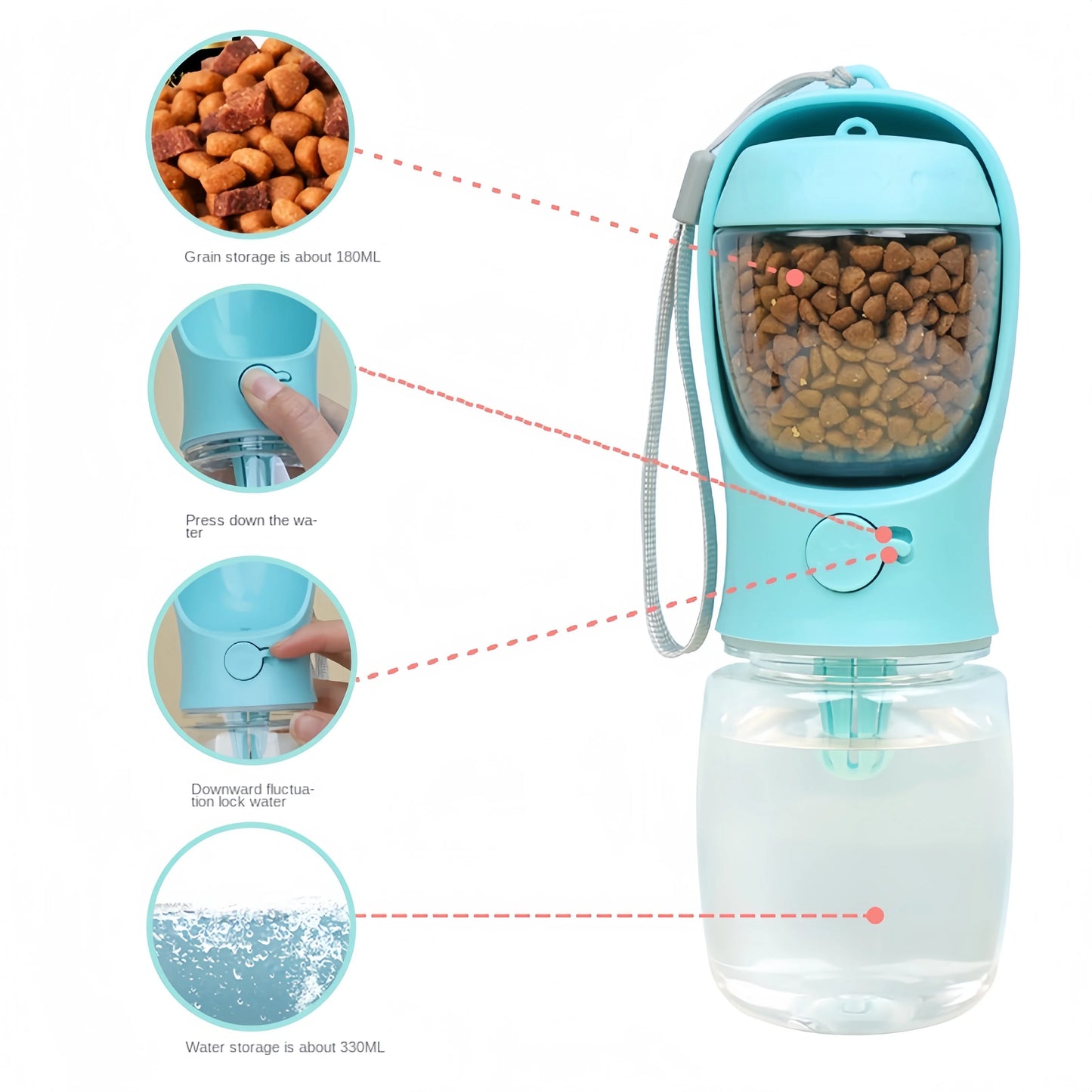 PORTABLE PET WATER & FOOD STORAGE